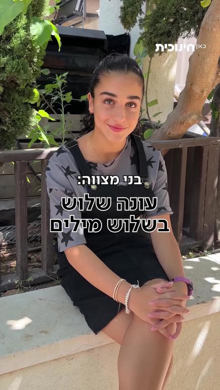 בני מצוה.בני מצוה